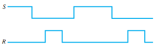 1928_Complete the timing diagram.png